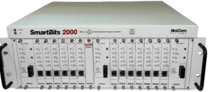 SmartBits 2000 - NetCom Systems